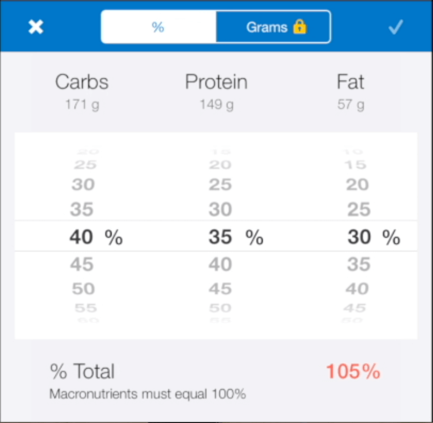 myfitnesspal calories